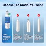 IcePure LG Refrigerator Water Filter Replacement 2-Pack
