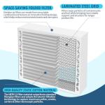 DerBlue 20x20x4 MERV 13 Furnace Filter Replacement