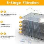 Washable 24x18x1 MERV 8 HVAC Air Filter