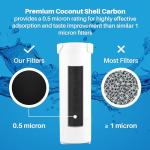 SpiroPure SP-GSXW NSF Certified Water Filter (3 Pack)