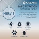 Cabana 6-Pack MERV 8 14x24x1 Air Filters