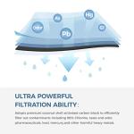 EDRARXD1 Water Filter Replacement, 2 Pack