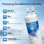 ICEPURE Refrigerator Water Filter Replacement, 2-Pack