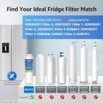 Waterdrop Replacement for EveryDrop Filter 4