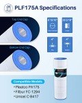 POOLPURE PLF175A Replacement Pool Filter Cartridge