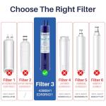FrigiLife Refrigerator Water Filter 4-Pack