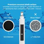 SpiroPure SP-WP600 NSF Certified Water Filter 3 Pack