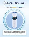 POOLPURE PLF175A Replacement Pool Filter Cartridge