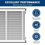 3 Pack of MERV 13 AprilAire Replacement Filters