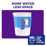 PUR 8-Cup Slim Water Filter Pitcher, Violet