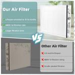 16x20x3 MERV 16 Air Purifier Filter Replacement