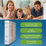 20X25X4 AirPurete MERV 11 Furnace Filter