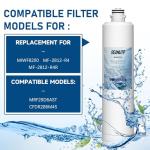Midea MF-2812-R4 Filter Replacement (2 Pack)