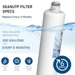 Midea MF-2812-R4 Filter Replacement (2 Pack)