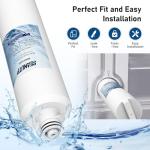 Midea MF-2812-R4 Filter Replacement (2 Pack)