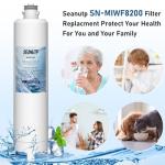 Midea MF-2812-R4 Filter Replacement (2 Pack)