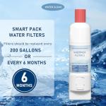 KAD2RXD1 Water Filter Cartridge 3-Pack for Kitchen Aid