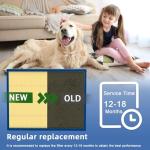 MERV 16 Pet Care Filter for Lennox Air Purifier