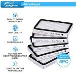 Kenmore EF-2 HEPA Vacuum Filters 5 Pack