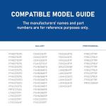 TEEHAY Water Filter Replacement, 2 Pack