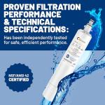 QPD 18 Water Filter Replacement 3-Pack for Fisher & Paykel