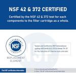 TEEHAY Water Filter Replacement for Electrolux & Frigidaire