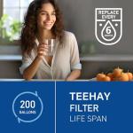 TEEHAY Water Filter Replacement for Electrolux & Frigidaire
