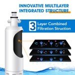 PUREPLUS LT700P Water and Air Filter Combo - 3 Pack
