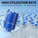 TOMOON Faucet Water Filter Replacement 2 Pack