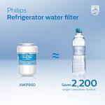 Philips NSF Certified Refrigerator Water Filter Pack