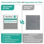 Reusable 16x16 Air Filter - MERV 8