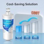 ICEPURE Under Sink Water Filter - NSF/ANSI 42