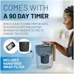 Epic Nano Water Filter Pitcher - 10 Cups