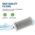 Royal Pure Filters 3-Pack Frigidaire Replacement Filter