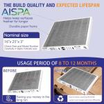 AISPA 2-Pack MERV 16 Air Filters, 16x25x3