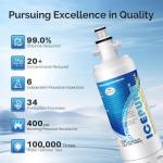 ICEPURE 4874960100 Water Filter Replacement - 3 Pack