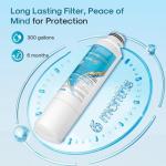 ICEPURE Alkaline Water Filter for Samsung Refrigerators