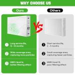 X8789 MERV 16 Filter for Lennox HVAC Systems