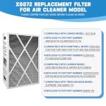 2 Pack Lennox Compatible 16x25x5 Furnace Filters