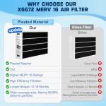 2 Pack Lennox Compatible 16x25x5 Furnace Filters