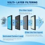 2 Pack Lennox Compatible 16x25x5 Furnace Filters