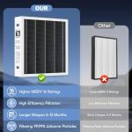 20x20x5 MERV 16 Air Filter for Lennox