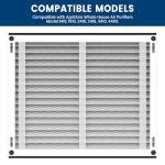 2 Pack AprilAire 413 Replacement Filters MERV 13