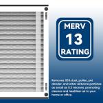 2 Pack AprilAire 413 Replacement Filters MERV 13