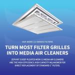 Zephyr MERV 13 Pleated Air Filters - 2 Pack