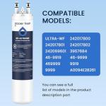 GLACIER FRESH Refrigerator Water Filter Replacement Pack