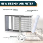 2 Pack 213 Replacement Filters for AprilAire Air Purifiers
