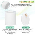 4-Pack Pre-Motor Foam Filters for Shark Vacuums