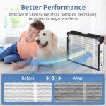 ZYLLOVAN 2-Pack Replacement Filters for Aprilaire 1110