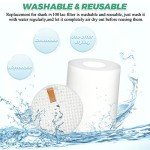 4-Pack Pre-Motor Foam Filters for Shark Vacuums